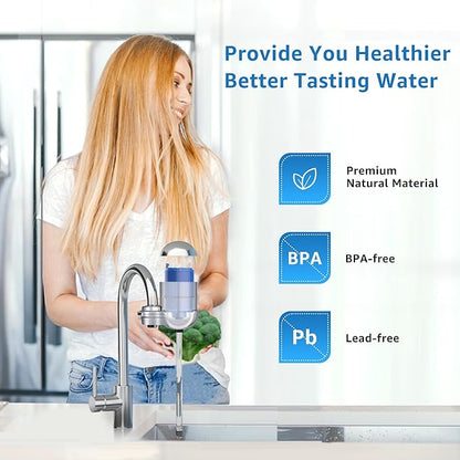Filterlogic FF08 Faucet Water Filter Replacement, Compatible with All PUR® PLUS Water Filter Replacement RF9999®, NSF 42 Certified, 9-Month, 900-Gallon, 3 Pack