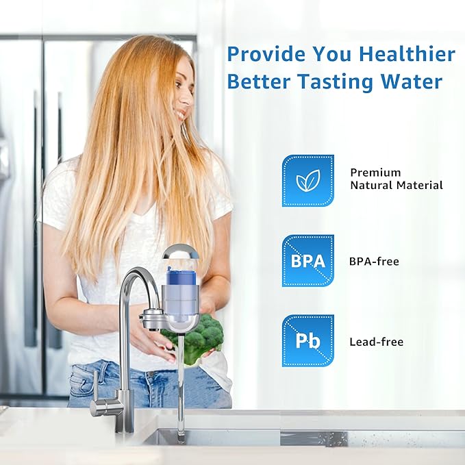 Filterlogic FF08 Faucet Water Filter Replacement, Compatible with All PUR® PLUS Water Filter Replacement RF9999®, NSF 42 Certified, 18-Month, 1800-Gallon, 6 Pack