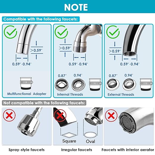 Vortopt Advanced Faucet Water Filter for Kitchen Sink,360°Rotary Ultrafiltration Bathroom Sink Filter,400 Gallons,NSF Certified Reduces Chlorine & Bad Taste with 1 Replacement.(T6-UF-Black)