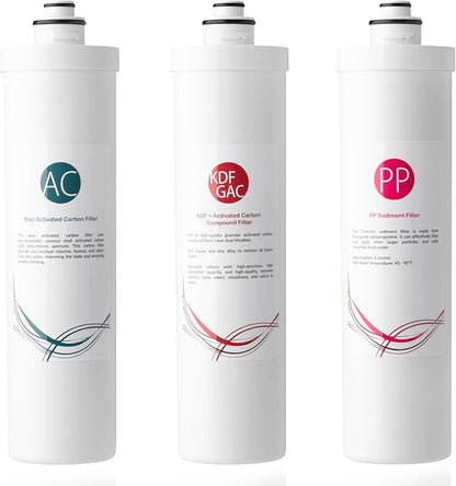 iSpring F3-CUA4 6-Month Filter Pack for 4-Stage 0.1 Micron Ultra-Filtration Under Sink Water Filter System