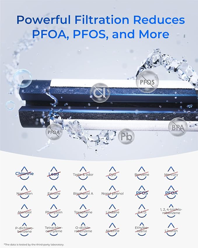 Waterdrop Plus LT1000PC ADQ747935 NSF 401 Refrigerator Water Filter and Air Filter, Reduce PFAS, Replacement for LG® LT1000P®, LRFWS2906V, LRMVS3006S, LMWS27626 and LT120F®, 3 Combo (Package May Vary)