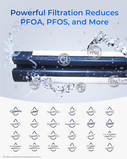 Waterdrop Plus LT1000PC ADQ747935 NSF 401 Refrigerator Water Filter and Air Filter, Reduce PFOA & PFOS, Replacement for LG® LT1000P®, LT-1000PC, LRFXC2406S, LMXS28596S, LFXC22526D and LT120F®, 2 Combo