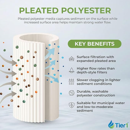 Tier1 20 Micron 20x4.5 Water Filter | Whole House Sediment Water Filter | Pleated Polyester Cartridge | Replacement for Pentek ECP20-20BB, Hydronix SPC-45-2020 | High-Flow 4.5 x 20 Water Filter (2pk)