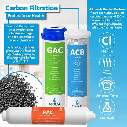 Express Water – 1 Year Alkaline Reverse Osmosis System Replacement Filter Set – 9 Filters – 10 inch Size Water Filters