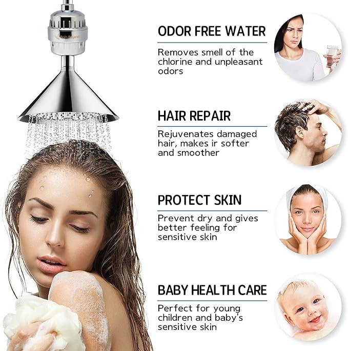 Bath Beyond 15-Stage Shower Filter Replacement Cartridge (Pack of 1) Shower Filter w/Vitamin C for Hard Water - Shower Water Filter Removes Chlorine Fluoride/Improves Condition of Your Skin, Hair