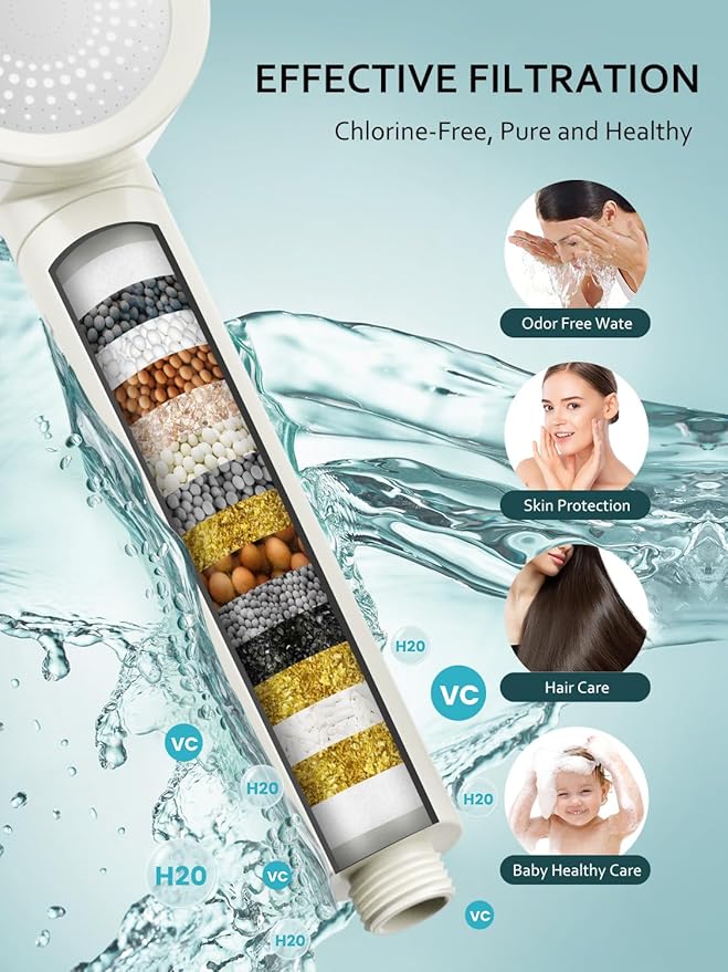 Ion Drops Filtered Shower Head with Handheld, High Pressure Shower Heads with 3 Spray, Showerhead with Filters Hand held for Hard Water, Remove Chlorine, Reduces Dry Itchy Skin (White)