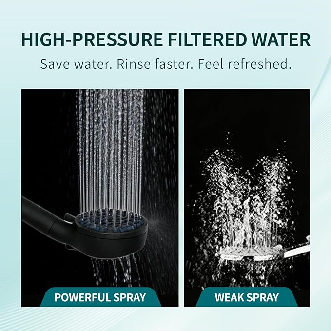 Black High Pressure Handheld Filtered Shower Head, 7 Spray Settings with Water Saving Pause Mode, for Hard Water Remove Chlorine Relieve Dry Skin, Universal Replaceable Filter