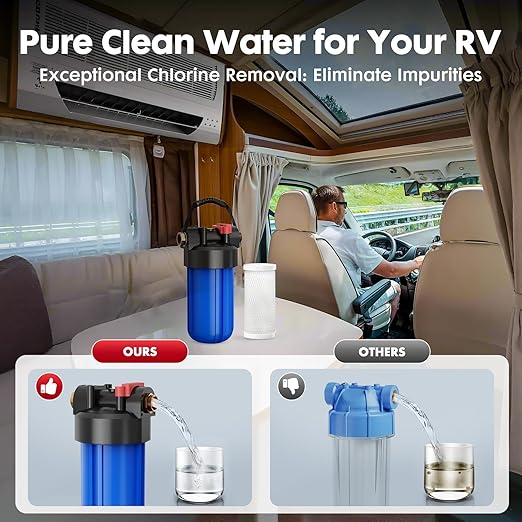 RV Water Filter System,Clog-Resistant Inline Water Filter with Brass Threads,0.2 Micron 6-Stage Filtration for RVs and Campers,4.5x10in.Cartridge,Filters VOCs,Chlorine, Sediments,Heavy Metals,Odors