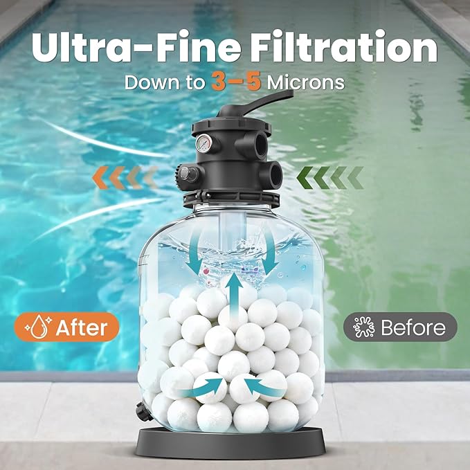 7.7 lbs Pool Filter Balls for Sand Filters, Reusable White Filter Media Balls for All Sand Filter Systems, Efficient & Lightweight Pool Sand Filter Balls, Replaces 250 lbs Pool Filter Sand