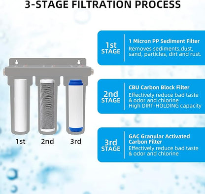 RV Water Filter System,Leak-Free Brass Fittings, Three Filters Included Reduces Sediment,rv Water Filter,Chlorine,Bad Taste and Odors,Suitable for RVs,Boats,Farming & Gardening