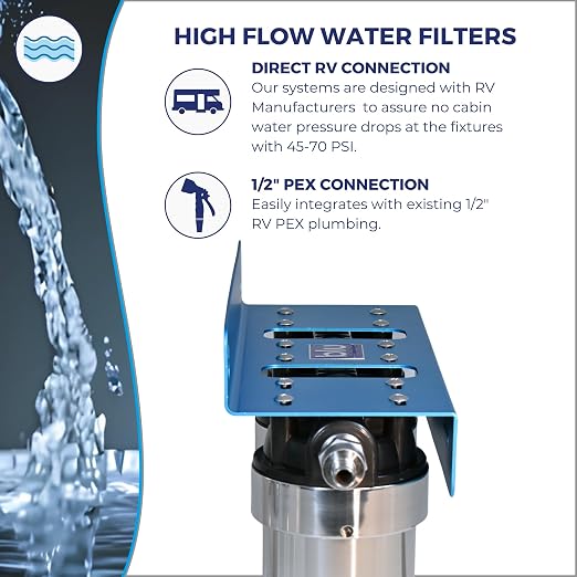 GoBluTech Trio, RV Water Filter System with 0.2 Micron Drinking Water Filter System & Mounting Bracket - RV, Camper Van Water Filtration System - US Veteran Owned