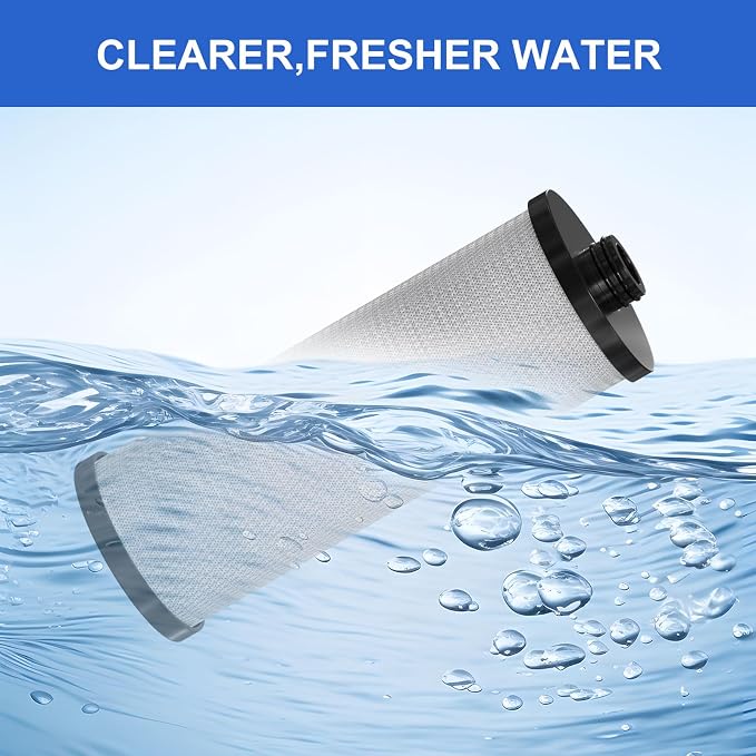 KW1 RV Water Filter – High-Capacity Replacement Compatible with WaterPur KW1a nd Neo-Pure NP-KW1 for Built-In RV Water Filtration Systems, 2-Pack