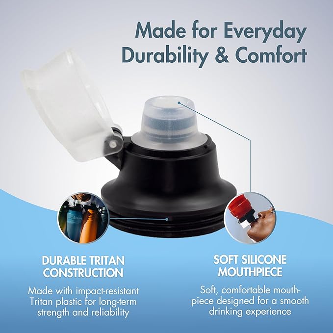 BeFree AC Flip Cap - Black