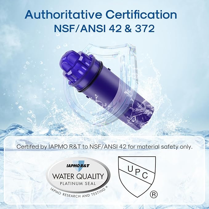 ICEPURE Pitcher Water Filter Replacement for PUR CRF950Z, CRF-950Z, PPF900Z, PPF951K, PPT700W, CR-1100C, CR1100CV, DS-1800Z, PPT711W, PPT711B, PPT111W and More PUR Pitcher and Dispensers System, 3PACK