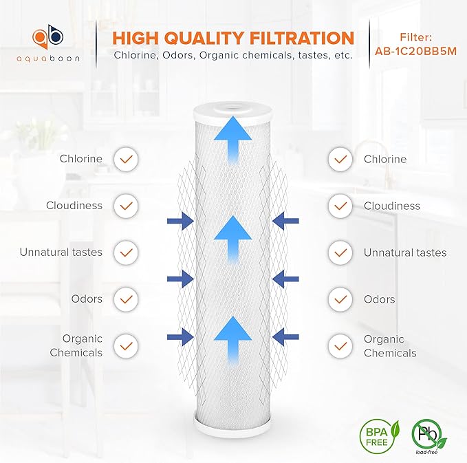 Aquaboon 4.5 x 20 Carbon Block Filter Cartridge Large - 5 Micron Whole House Water Filter Replacement Remove Chlorine Taste Odors Compatible with FC25B, EPM-20BB, CB-BB-20, 155783-43 (1 Pack)