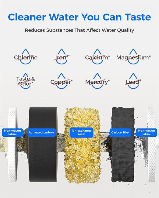 Waterdrop PT-04C Water Filter Pitcher, 10-Cup, NSF Certified, Clear | 200-Gallon Long-Life Filter, 5X Longer Filter Life, Reduces PFOA/PFOS and Chlorine, BPA-Free, Sturdy Wooden Handle