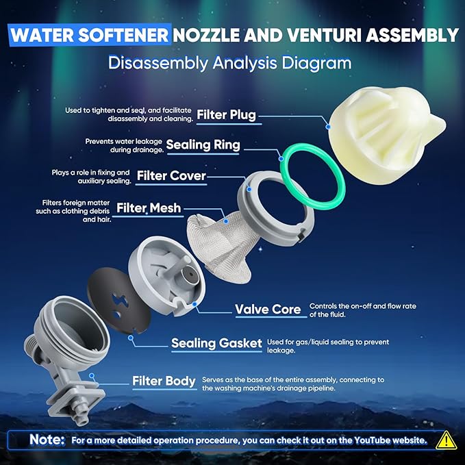 Water Softener Nozzle and Venturi Assembly Replacement for GE, Kenmore, Whirlpool Water Softener Nozzle Systems | Compatible with OE# 7187065, 7214969, 7165704 | Easy Install, High Performance