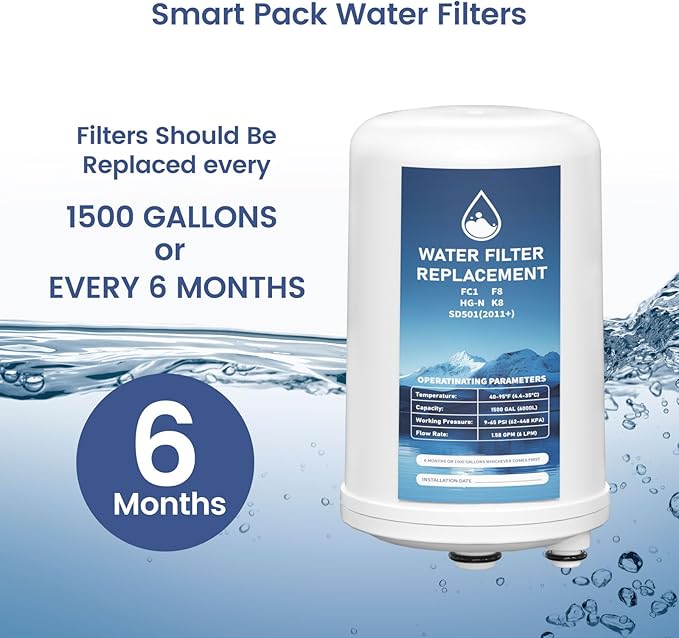 K8 Water Filter Replacement Cartridge Compatible with Enagic Kangen Leveluk F8 and HG-N water filters on K8, SD501, and JRIV machines Alkaline Water System, 1 Pack