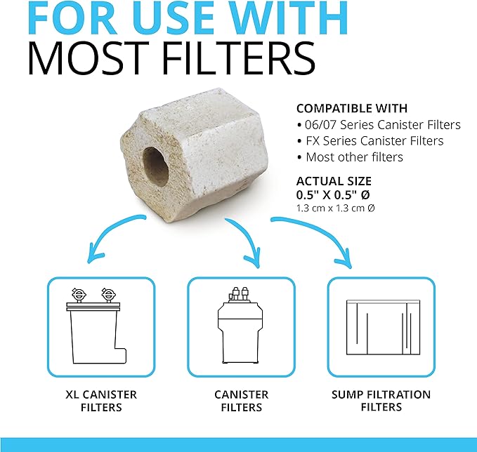 Fluval Pre-Filter Media - 750 grams/26.45 ounces