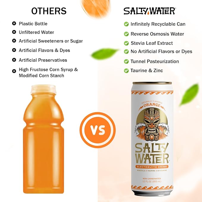 SaltyWater Electrolyte Drink, Orange – Zero Sugar Premium Hydration Drink, 10 Calories, Minerals, Taurine, B-Vitamins, Non-Carbonated - Zero Caffeine Electrolyte Sports Drink - Gluten Free - 12 Pack (12 oz)