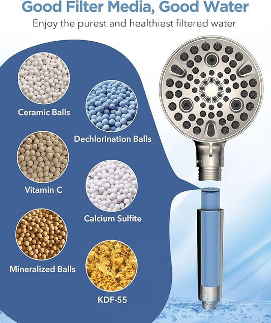 MakeFit Filtered Shower Head with Handheld-10 Modes High Pressure Showerhead with Built-in Power Wash,Long 71-inch Hose & Adjustable Bracket, Water Softener Filter Beads for Hard Water-Remove Chlorine