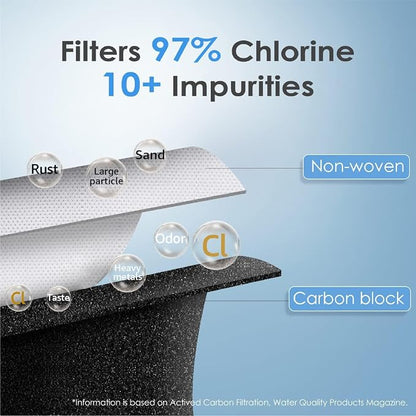 Waterdrop WD-F27 Replacement for Samsung® HAF-CIN/EXP Water Filter, 4 Pack | Compatible with DA29-00020B, HAF-CIN, RF28HMEDBSR, RF263BEAESR, RS25J500DSR, HDX FMS-2, DA97-08006A-1, Refrigerator Filter