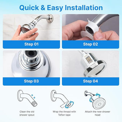 High Pressure Filtered Shower Head for Hard Water with 5 Spray Modes, 20-Stage Water Softener Showerhead to Remove Chlorine and Fluoride for Hair and Skin, Chrome Filtered Shower Head Set