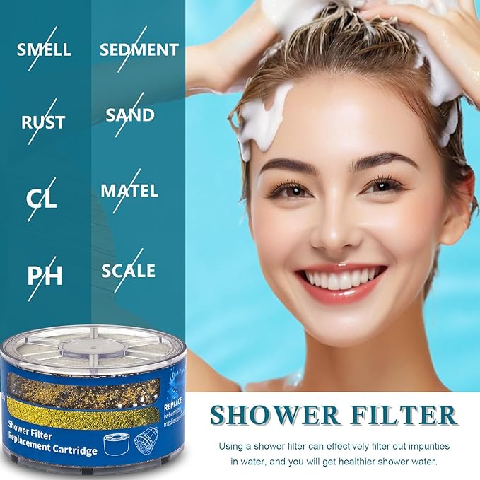 AWO 3 PACK Replacement Shower Filter Cartridge Compatible with Sprite SLC-R Slim-Line Wall-Mounted Filtered Shower Head,Multi Stage Shower Filter for Hard Water Reduces Chlorine and Harmful Substance