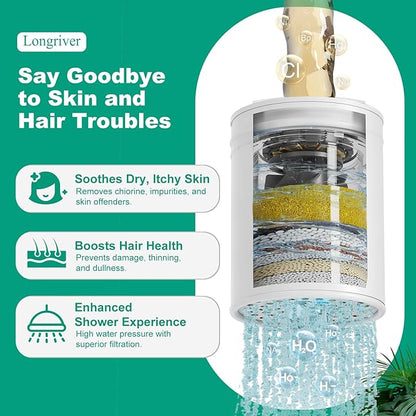 Tem8(R7Pro) Bathroom Shower Filter Fixture with Wireless Temperature Display | Hard Water Purifier 99.99% Remove Chlorine & Heavy Metals | Improve Skin & Hair Health | Black Hardware Accessories