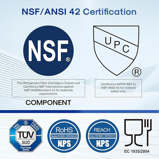 ICEPURE 1 Micron 2.5" x 10" Whole House CTO Carbon Sediment Water Filter Cartridge Compatible with DuPont WFPFC8002, WFPFC9001, SCWH-5, WHCF-WHWC, WHCF-WHWC, FXWTC, CBC-10, RO Unit, Pack of 3