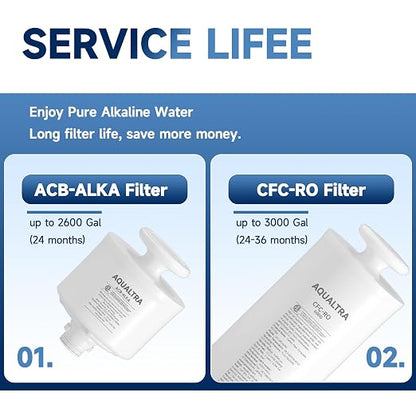 AQUALTRA USF-AR-600 Reverse Osmosis System, 10 Stage Alkaline Tankless RO System, NSF/ANSI/CAN 372 Certified, 600GPD, 3:1 Pure to Drain, Smart LED Faucet