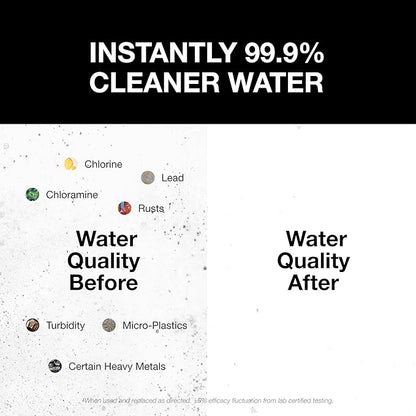 Filterbaby All-Metal Shower Filter Pro - IAPMO Certified to NSF 177 Standard, Doctor Developed, Reduces up to 99% Chlorine/Chloramine/Lead/Certain Heavy Metals,Great Water Pressure,Long Lasting,Chrome