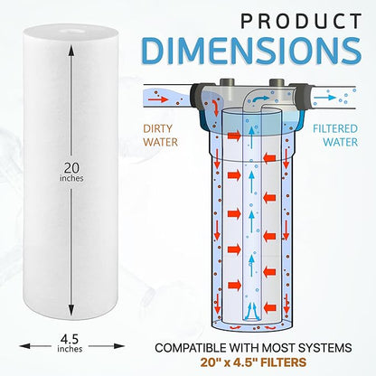 Ronaqua 20" x 4.5" Big Sediment Replacement Water Filter Cartridge, 5 Micron, NSF Certified, for Whole House, Compatible with 155358-43, 2PP20BB1M, AP810-2, FPMB-BB5-20, P5-20BB, SDC-45-2005, 10 Pack)