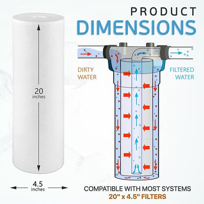 Ronaqua 20" x 4.5" Big Sediment Replacement Water Filter Cartridge, 5 Micron, NSF Certified, for Whole House, Compatible with 155358-43, 2PP20BB1M, AP810-2, FPMB-BB5-20, P5-20BB, SDC-45-2005, 4 Pack