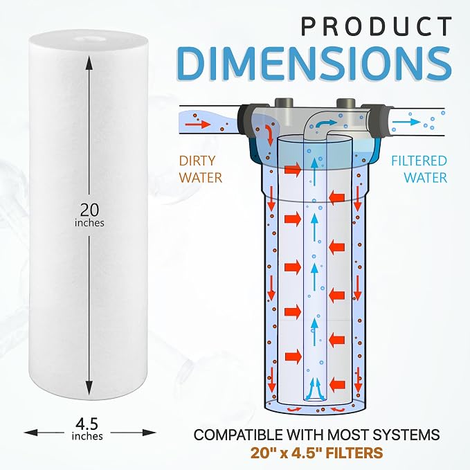 Ronaqua 20" x 4.5" Big Sediment Replacement Water Filter Cartridge, 5 Micron, NSF Certified, for Whole House, Compatible with 155358-43, 2PP20BB1M, AP810-2, FPMB-BB5-20, P5-20BB, SDC-45-2005, 20 Pack