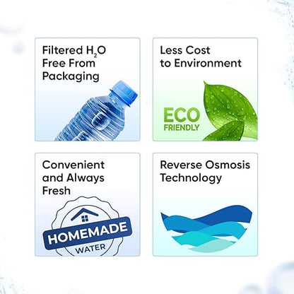 WECO TINY-150 Reverse Osmosis Water Filter System - 4-Stage RO Filtration with Sediment, Carbon, and GAC Filters - NSF-Certified Membrane and Faucet - Includes Storage Tank