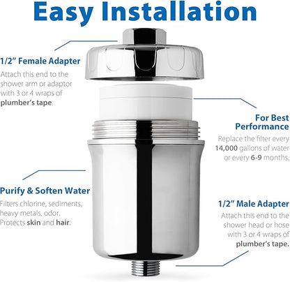 iSpring FSF1 33-Stage Universal Shower Filter Replacement Cartridge, Removes Chlorine, Sediment, Heavy Metal, and Odor, Improves Conditions of Skin, Hair, and Nails, High Output No Clog, White