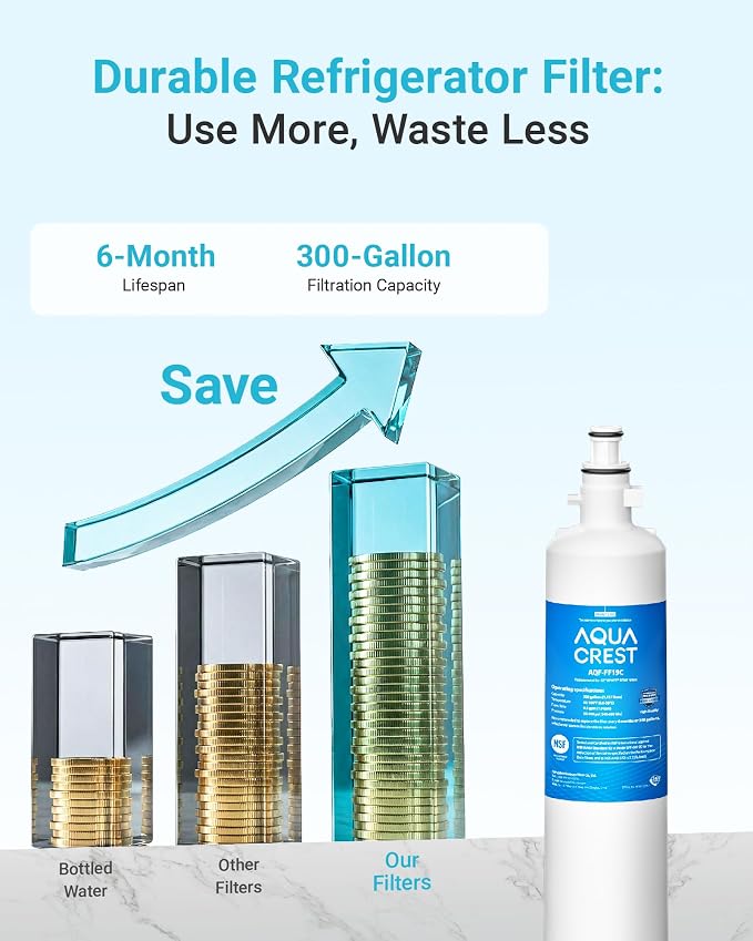 AQUA CREST AQF-FF19C Replacement for GE® RPWFE®, RPWF (with CHIP) Refrigerator Water Filter, Compatible with GYE22HMKES, GYS22GMNES, GYE22HBLTS, DFE28JSKSS, GFE28HMHES, GNE29GYNFS, 4 Filters