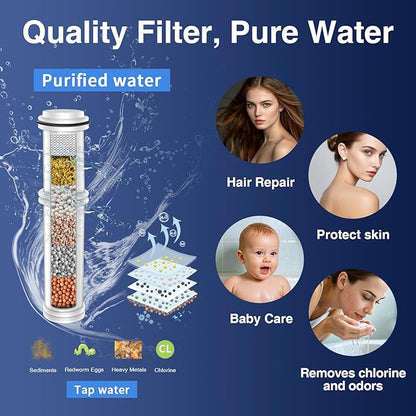 PALAS Filtered Shower Head with Handheld, High Pressure 10-Mode with Filters, Built-in Power Wash, soften hard water Remove Chlorine, Reinforced Hose, Overhead Bracket, Anti-clog nozzle (Matte Black)
