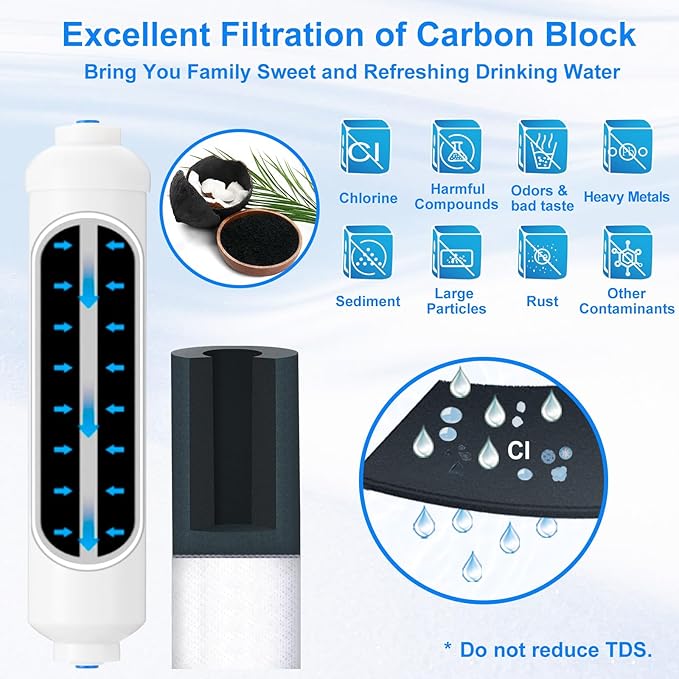 Under Sink Water Filter - Water Filter Kit and Feed Valve for Home Bar and Washbasin,Reduce Chlorine,Bad Taste&Odor,A Perfect Choice for Countertop Ice Maker,Coffee Maker and Skin Care