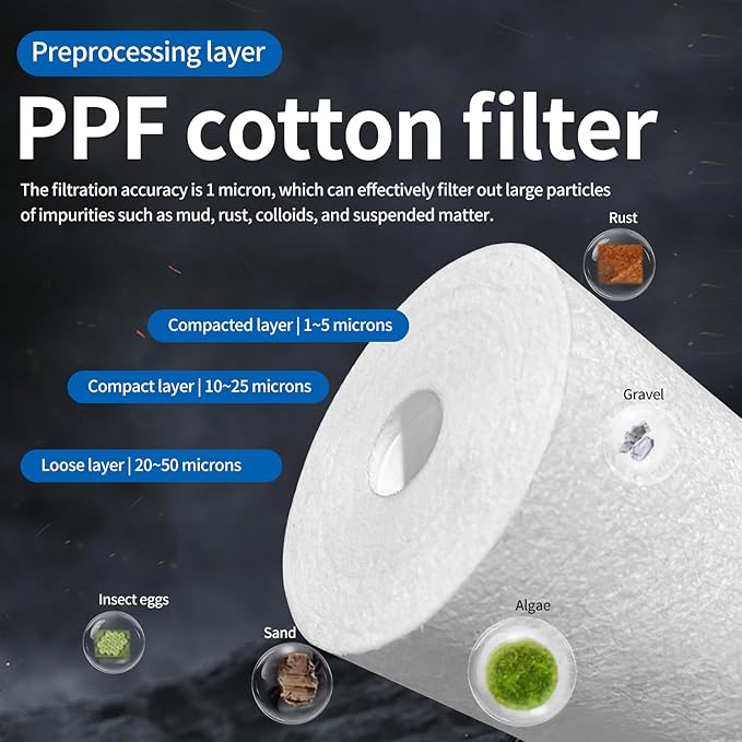 2 Pack Water Filter White Element 1.1" x 10",Sediment Water Filter Replacement Cartridge