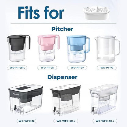 AQUA CREST PF-01A Water Filter Replacement for Waterdrop® Pitchers, 4 Pack | Replacement for Waterdrop® Pitcher and Dispenser, Reduces Lead, PFAS, PFOA/PFOS, Chlorine, Last Up to 3 Months or 200 Gallons