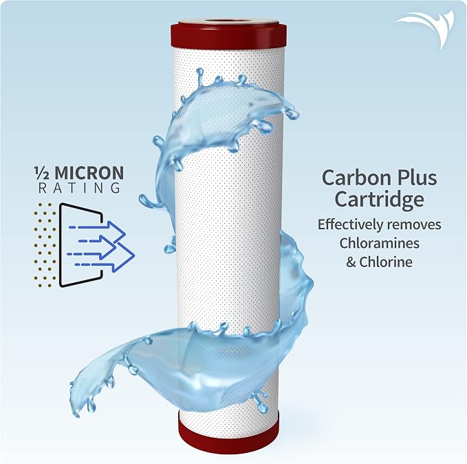 Aquatic Life Reverse Osmosis 10” Replacement Filter Cartridges Kit (Carbon Plus Chloramine)