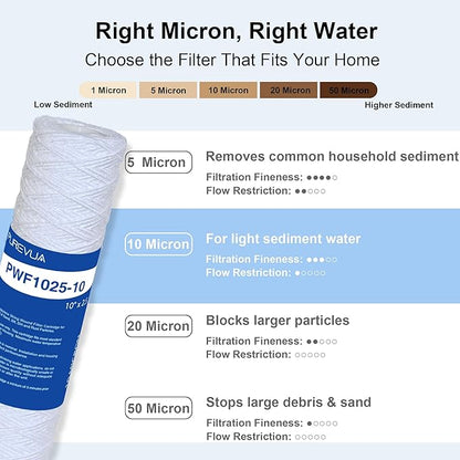10 Micron 10"x2.5" String Wound Sediment Filter, Whole House Water Filter Cartridge for Well Water, Compatible with CW-F, AO-WH-PRE-R2, WHKF-WHSW, Fits Standard 10" Housings, 6 Pack