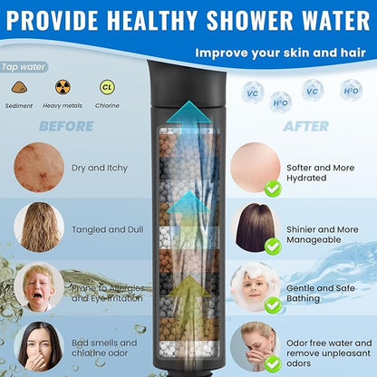 Ryamen Filtered Shower Head with Handheld, High Pressure 9-Spray Modes Detachable Shower Head with Filter for Hard Water-Remove Chlorine & Impurities, 2 Filters, Matte Black
