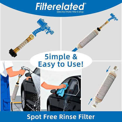 Filterrelated 2-Pack Spotless Car Wash Inline Deionizer with Visual Resin Technology - Transparent Housing, Color-Changing Media (Purple to Brown) for Spot-Free Rinse on RV, Auto, Solar Panels