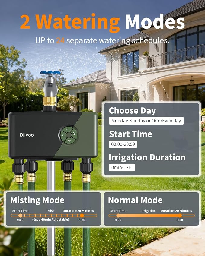 Diivoo Brass 4 Outlets WiFi Water Timer | App Remote Control, 24 Custom Schedules, Rain Delay & Mist Mode for Lawn, Compatible with Alexa/Google Assistant