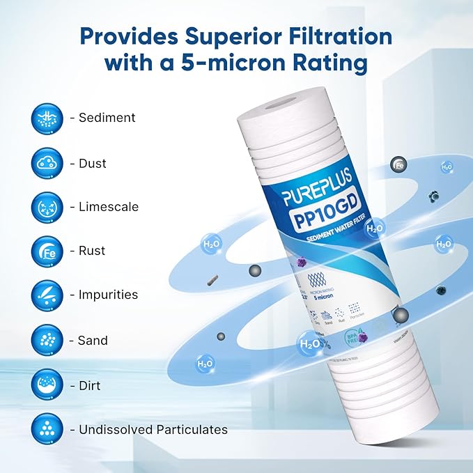 PUREPLUS 10" x 2.5" RV Water Filter Replacement Combo Pack - 1 Micron CTO Carbon Block + 5 Micron Upgraded Grooved Sediment Filters, 2 Pack for RV, Camper, Boat
