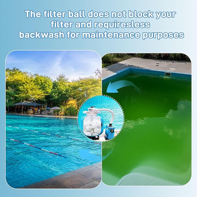Redcoutt 3.1 Lbs Pool Filter Balls for Sand Filter, Reusable Eco-Friendly Filter Media for Sand Filter Pump, Replaces 100 Lbs Pool Filter Sand, Long-Lasting for Several Seasons