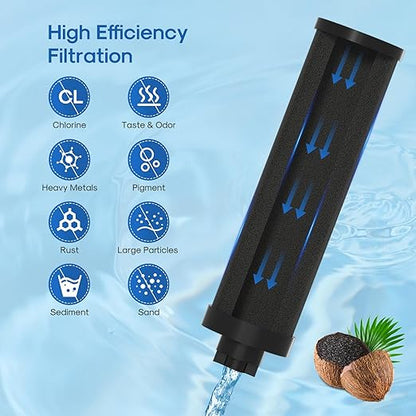 ICEPURE 3-Stage Gravity Water Filter System with Water Level Window, 304 Stainless Steel Countertop Gravity-fed Water Filtration System with 3 Filters and 1 Stand, Reduce 99% Chlorine 3G High Capacity